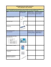 Laryngoscopy Post Operative Care Checklist Essential Items Course Hero