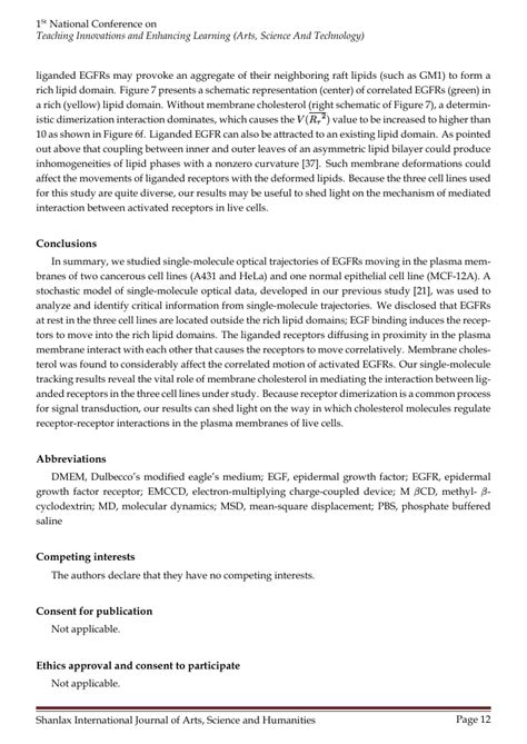 Shanlax International Journal Of Arts Science And Humanities Template