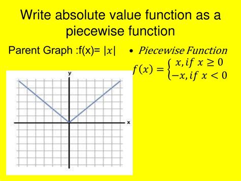 Ppt Types Of Piecewise Functions Powerpoint Presentation Free