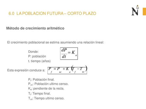 Ejercicios población futura salvador altez uDocz