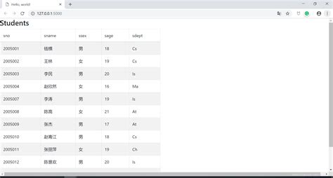 Flask读取数据库mysql并展示表格（讲解获取表头的方法）【附上flask好看点的helloworld】flask读取数据库