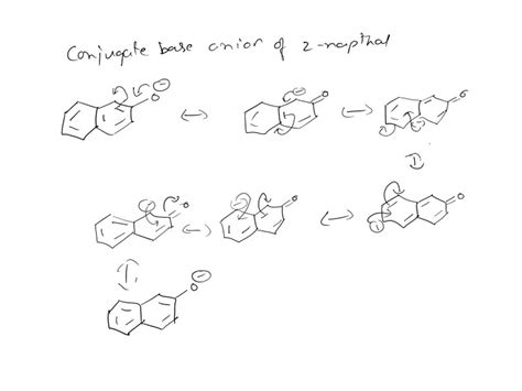 Solved Draw The Resonance Structures For The Conjugate Base Anion Of