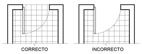 Planimetría Representación En Planos De Muros Puertas Y Ventanas