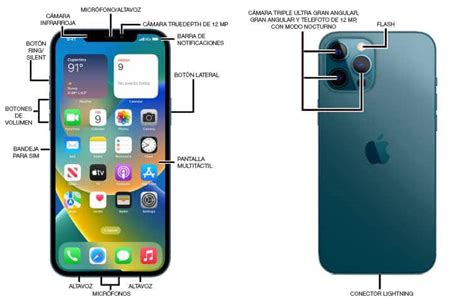 Diagrama Del Apple IPhone 12 Pro Max Ayuda Con Los Dispositivos De AT T