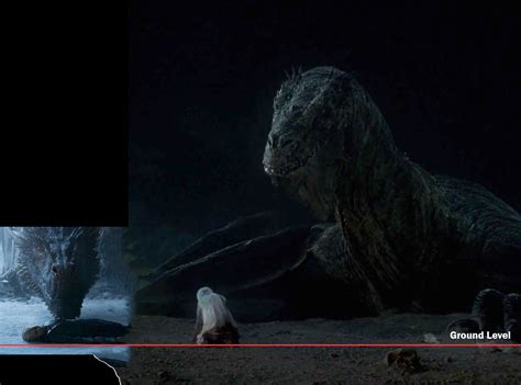 Drogon vs. Vhagar Size Comparison : r/gameofthrones