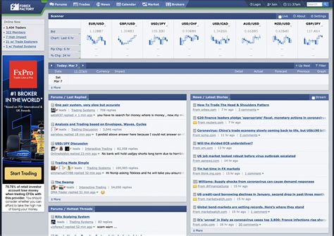 forex factory dynamic trading software