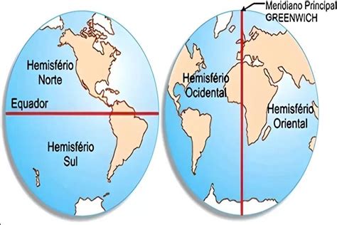 A Divis O Do Mundo Em Ocidente E Oriente Geografia