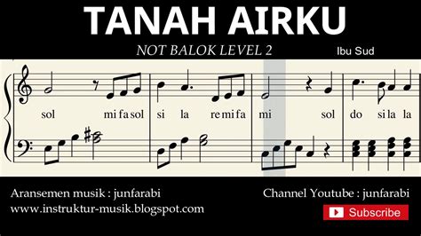 Not Piano Tanah Airku Notasi Balok Level 2 Lagu Wajib Nasional Do