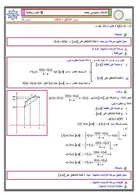 الاشتقاق الدرس 1 Alloschool