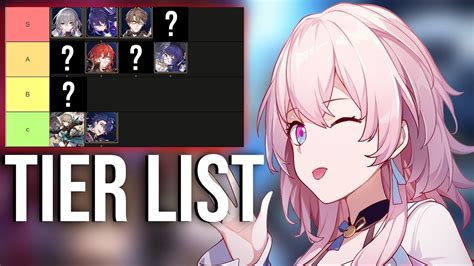 Tier List Honkai Star Rail Xpresswera