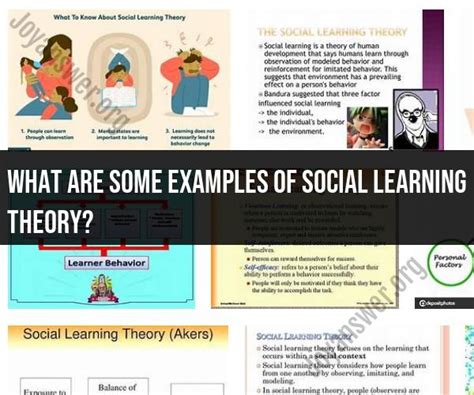 The Four Pillars Of Social Learning Theory Joyanswer Org