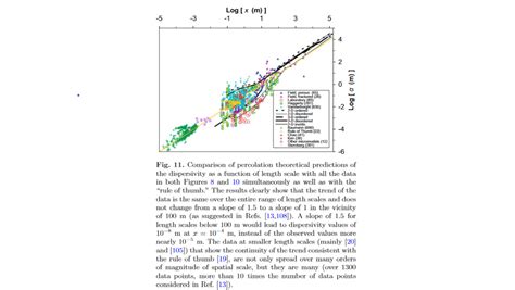 File Epjbfig Png History Of Hydrology Wiki