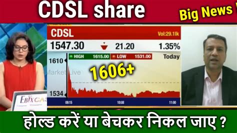 CDSL Share Latest News Hold Or Sell Cdsl Share Analysis Cdsl Share