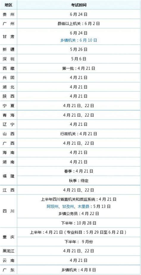 各地2012年公务员考试时间汇总word文档免费下载亿佰文档网