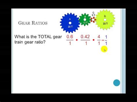 How To Write Gear Ratios