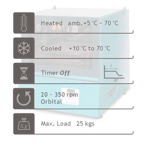 Tabletop Shaking Incubator 탁상형 진탕배양기 Shaking Incubator