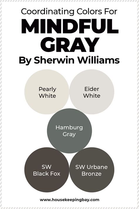 Mindful Gray Sw By Sherwin Williams Ultimate Guide Mindful