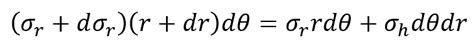 Hoop Stress Derivation Explained - EngineerExcel