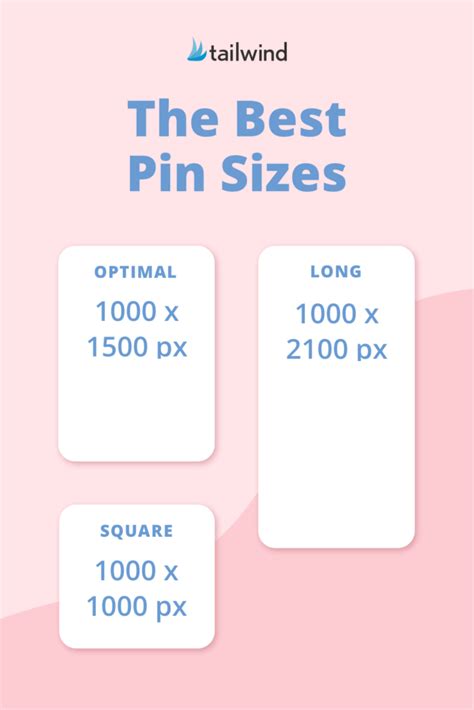 ultimate pinterest image size chart   updated pinterest