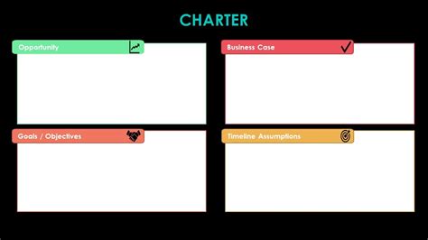 Project Management Template Portfolio Status Tracking