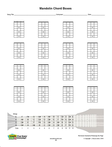 Mandolin Blank Fretboard Diagrams