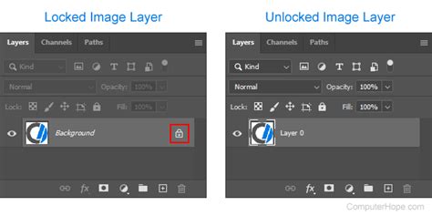 How To Unlock Layers In Autocad Printable Online