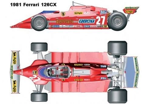 Pin de Eu Dalton Garcia en 3D MODELING Coches de carreras Fórmula 1