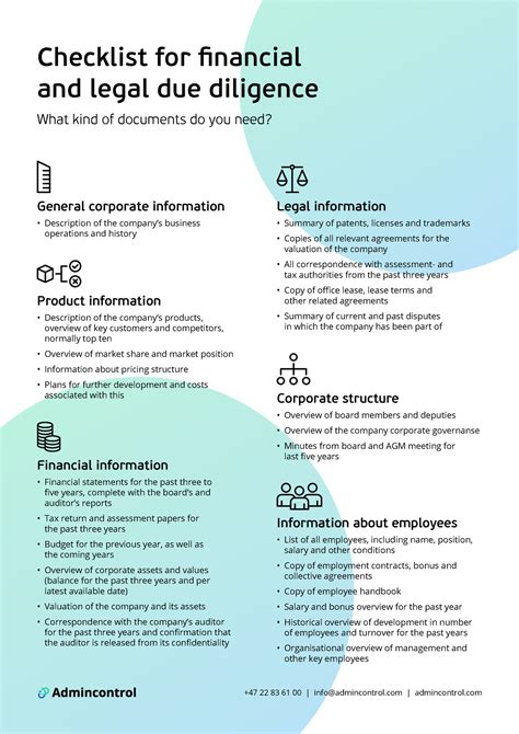 Dd Checklist Eng 2020 Financial Accounting Studocu