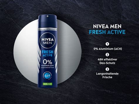 Nivea Men Jürgen Klopps Favoriten