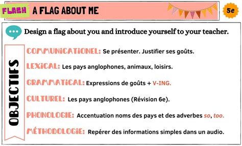 A Flag About Me E Isabelle Beaubreuil Limoges Digipad By La