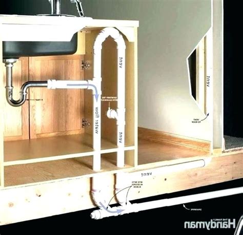 Kitchen Island Sink Vent Plumbing Venting Drain Installation