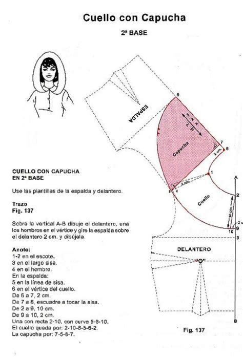 Fotos En Patrones Corte Y Costura Pattern Cutting Diy Pattern