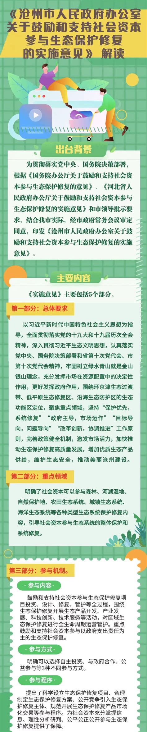 一图读懂丨沧州市人民政府办公室关于鼓励和支持社会资本参与生态保护修复的实施意见