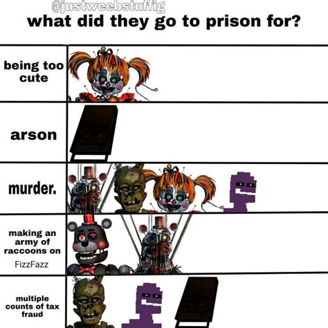 Fnaf Headcanons In 2023 Fnaf Fnaf Funny Fnaf Memes