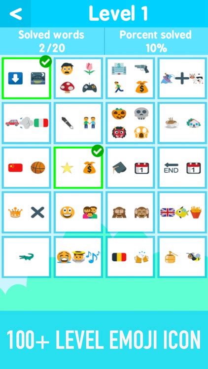 Guess the Emoji : Emoticon 100 Pics Quiz Games by Arnon Marukcanon