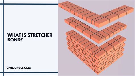 Stretcher Bond In Brick Masonry Construction Features Advantages And Applications Civil Jungle