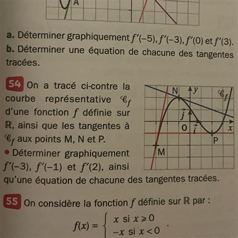 Maths derivations première Bonjour je narrive pas à faire cet