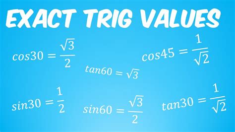 Exact Trigonometric Values Bbc Bitesize