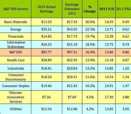 3 Undervalued Tech Dividend Stocks With High Options Yields | Seeking Alpha