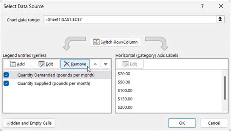 How to Make a Supply and Demand Graph in Excel