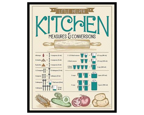 Poster Master Vintage Cooking Poster Retro Illustration Print 11x14