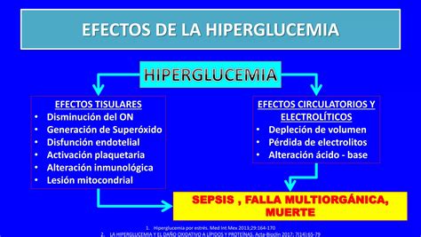 Ficha Hiperglucemia Y Estres Pptx Descarga Gratuita