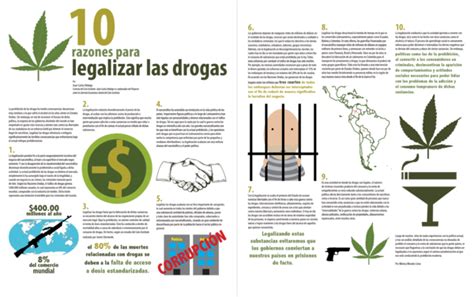 Infografía sobre las razones para legalizar las drogas Imágenes y