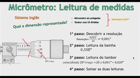 Como Ler O Micrometro Librain