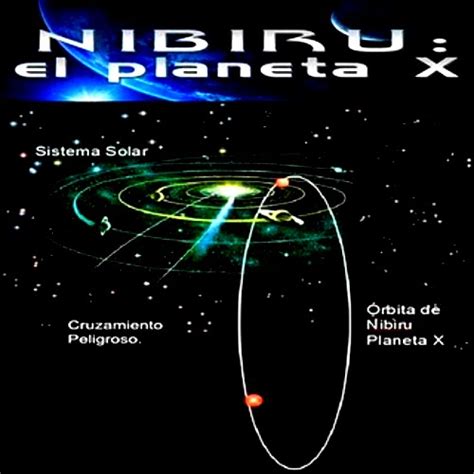 Documental La Llegada De Nibiru O El Planeta X Y Los Anunnaki