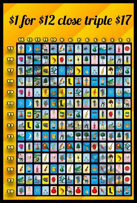 Pin by juanita ornelas on Loteria cards | Loteria cards, Loteria, Cards