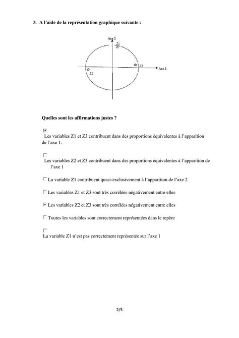 Solution Qcm Analyse De Donn Es Corrig Es Studypool