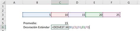 Desviaci N Est Ndar En Excel C Mo Calcularla F Cilmente