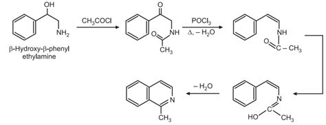 Synthesis And Reactions Of Isoquinoline Solution Parmacy