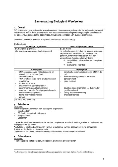 Samenvatting Bio Bio Samenvatting Samenvatting Biologie